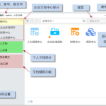 企業(yè)文件管理系統(tǒng)在企事業(yè)單位的重要性 企業(yè)文件管理系統(tǒng)在企事業(yè)單位的重要性