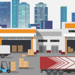 Mobox低代碼（WMS）關(guān)于入庫(kù)作業(yè)流程的思考