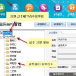 單位組織機構創建過程